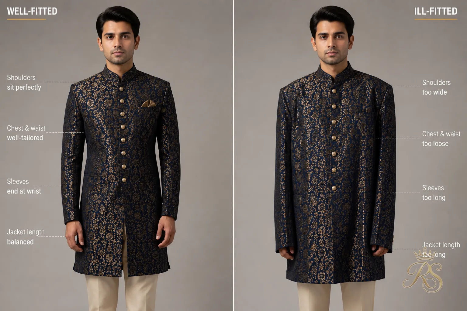 Side-by-side comparison of a well-fitted groom sangeet outfit versus an ill-fitting one