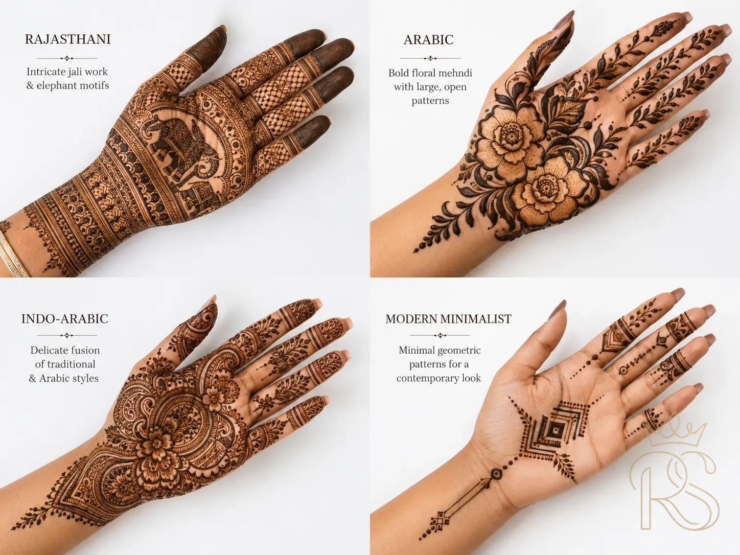 Flat lay grid comparison of four mehndi design styles — Rajasthani, Arabic, Indo-Arabic fusion, and minimalist geometric on warm brown skin